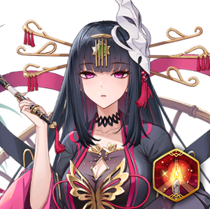 Nahkwol and Elegiac Candle Banner - Miniature